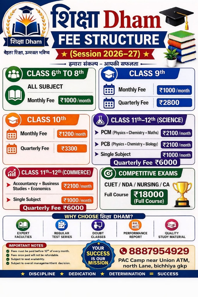 सत्र 2026-27 फीस व विशेषताएं